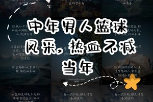 标题:中年篮球爱好者如何重拾篮球才华